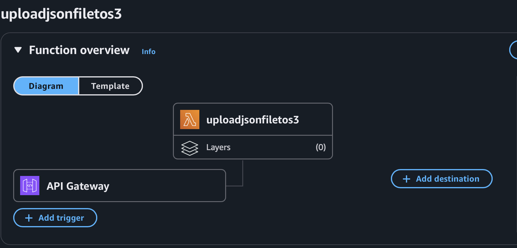 Alt text